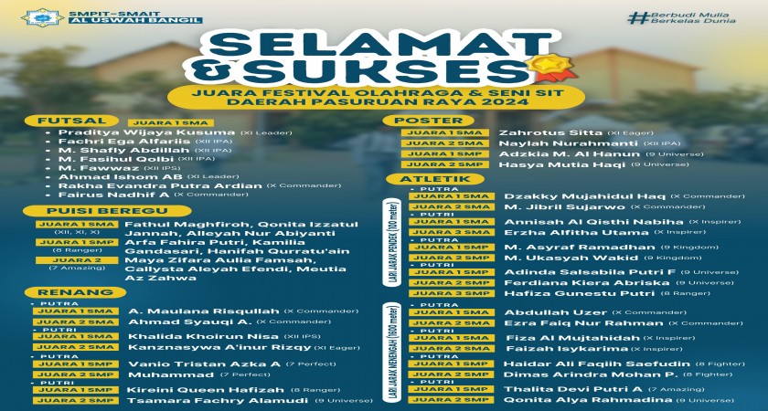 Borong Juara, SMPIT-SMAIT Al Uswah Bangil menorehkan prestasi di Festival Olahraga dan Seni SIT Pasuruan Raya 2024